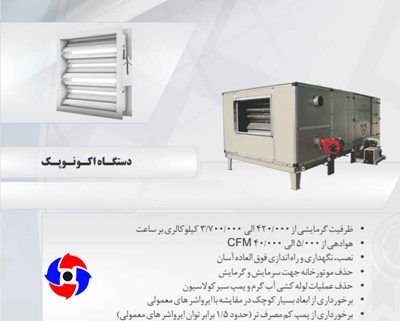 هواکش صنعتی