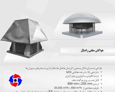فن صنعتی