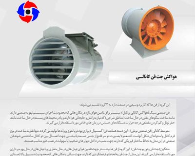 هواکش صنعتی